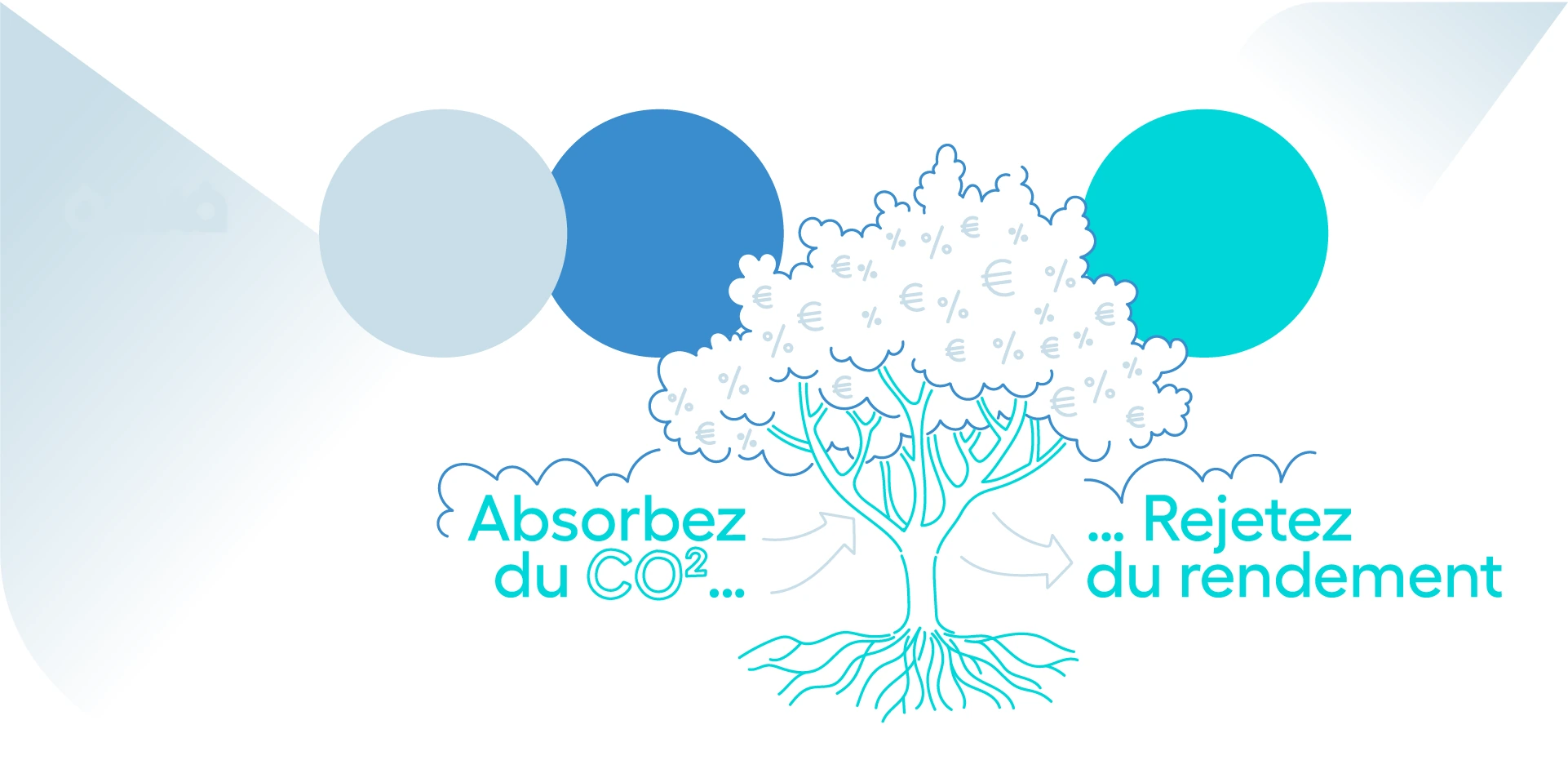 QanaQ en chiffres — arbre CO₂ évitées et rendement